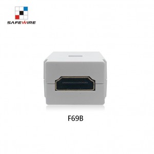 Safewire F69 22.5*45mm Dustproof White One Port HDMI Female Socket